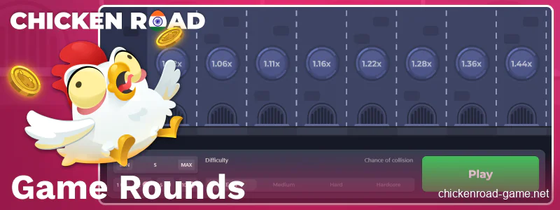 Chicken Road India game progress